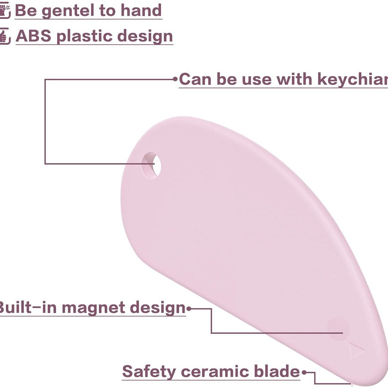 Ceramic Blade Safety Cutter Plastic Wrap Cutter Every Day Carry Coupon Cutter Fits Keychain SKU#KCCUTTER